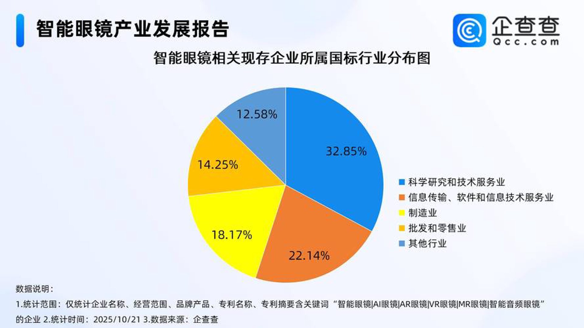 战良网络科技
